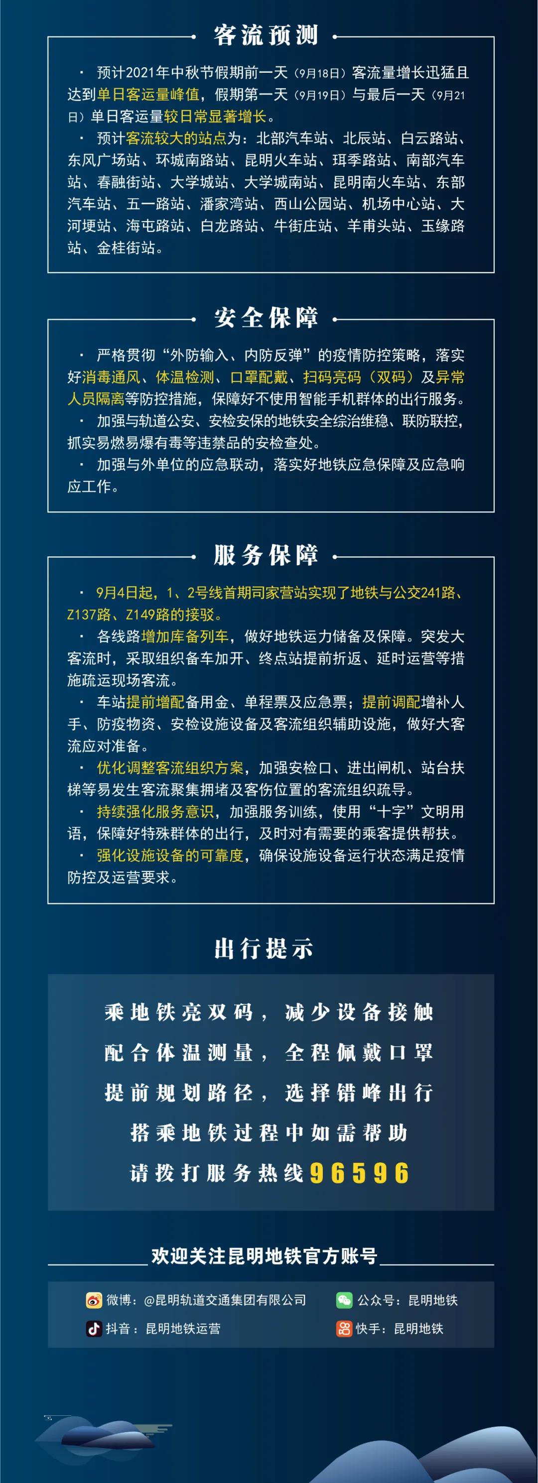 2021�����﹝(ji��)�������F�\(y��n)�I�r(sh��)�g������������ʾ��